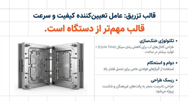 هزینه راه اندازی کارگاه پالت سازی