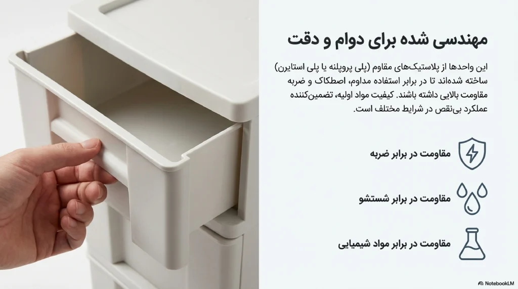 متریال تولیدی فایل پلاستیکی