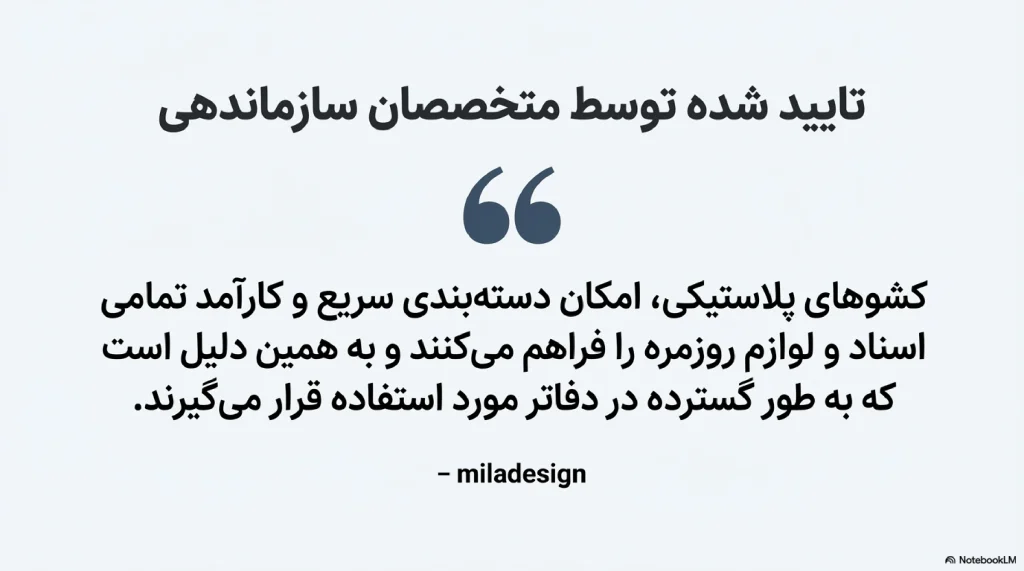 فایل پلاستیکی تایید شده توسط متخصصان سازمان دهی